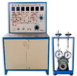 Synchronous Motor with Mechanical Brake Loading